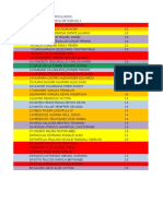 Examen Final de Suelos II