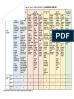 1 2  leadership coach table 