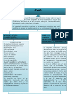 Mapa Conceptual III