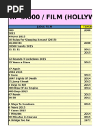 Harga Jasa Isi Hardisk Film HD | PDF