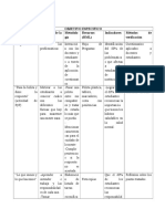 Cuadro de Operacionalizacion