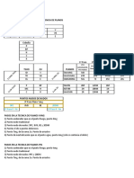 Tecnica de Planos