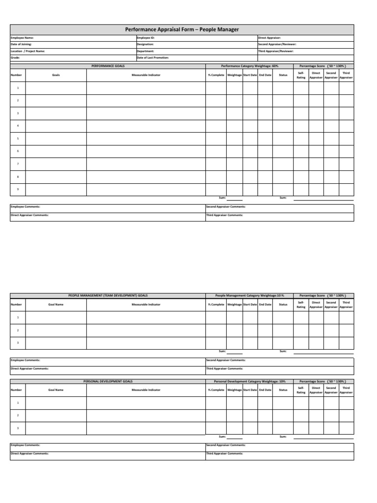 Performance Appraisal Form for Managers | PDF | Performance Appraisal ...