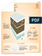 Infografia Minhocasa