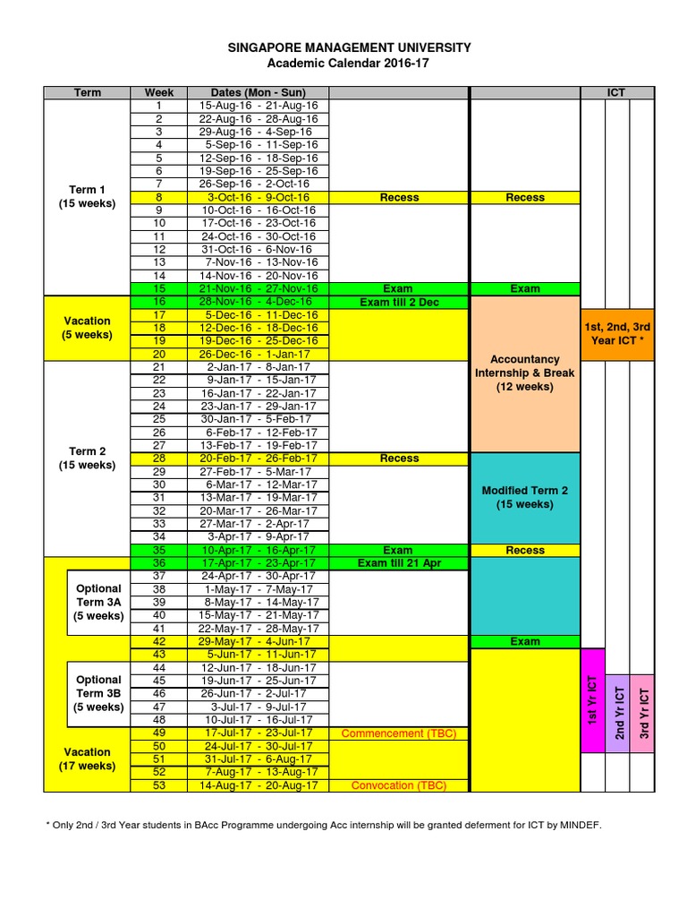 SMU Academic Calender PDF | PDF