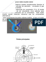 Compresor Rotativo de Pistón Rodante (YOVANI)