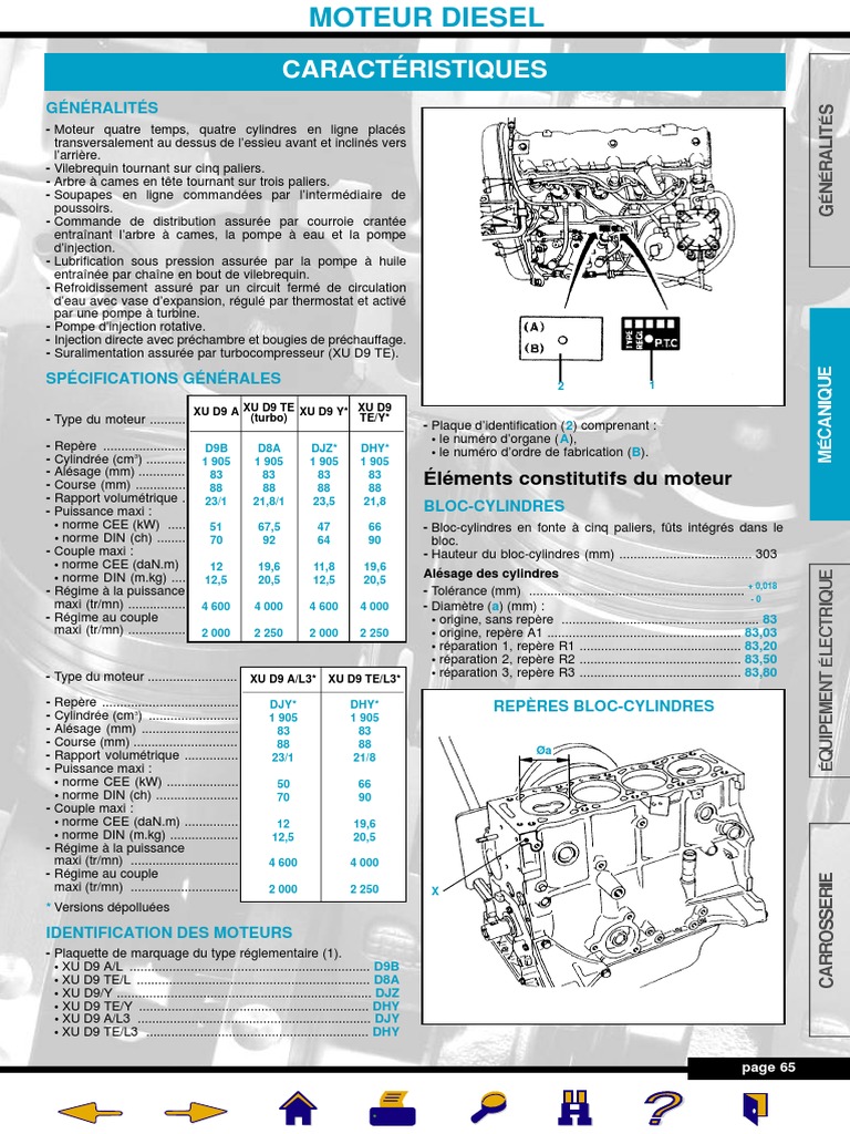 Caractéristiques moteur XU D9 TE Diesel | PDF | Injection (moteur ...