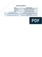 Jadwal Praktikum: Kimia Organik Kimia Fisika