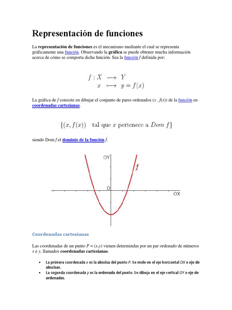 Representación de Funciones Función continua Intervalo