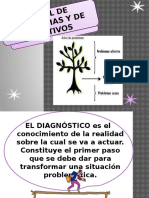 ÁRBOL DE PROBLEMAS Y OBJETIVOS.pptx