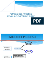 ETAPAS_DEL_PROCESO_PENAL_ACUSATORIO_Y_ORAL.pptx