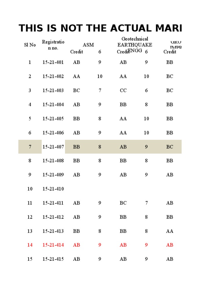 geotechnical-engineering-mark-sheet-pdf