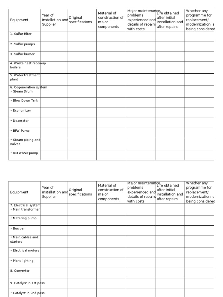 Equipment History Sheet PDF