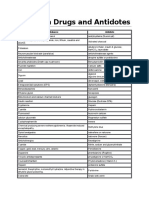 Common Drugs and Antidotes: Substance Antidote