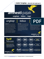 Amnesti Pajak - Materi Lengkap - Pajak Go Id