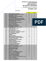 06Agst2016 Evaluasi Minguaan Score List KLMP_1
