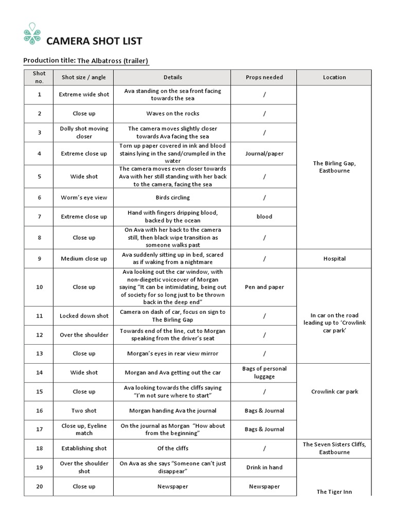 Filmsourcing Camera Shot List Final | PDF