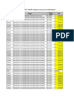 Hogares en Proceso de Mantenimiento a Del 13 Al 18 de Marzo