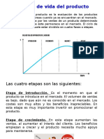 2.4 Ciclo de Vida Del Producto