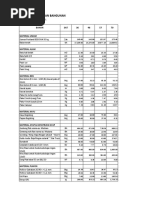 Daftar Harga Bahan Bangunan November 2016