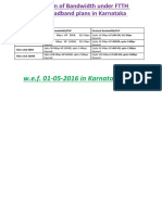 Fibro516 Bandwidth