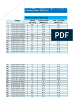 RESULTADOSPRUEBASESCRITAS2015.pdf