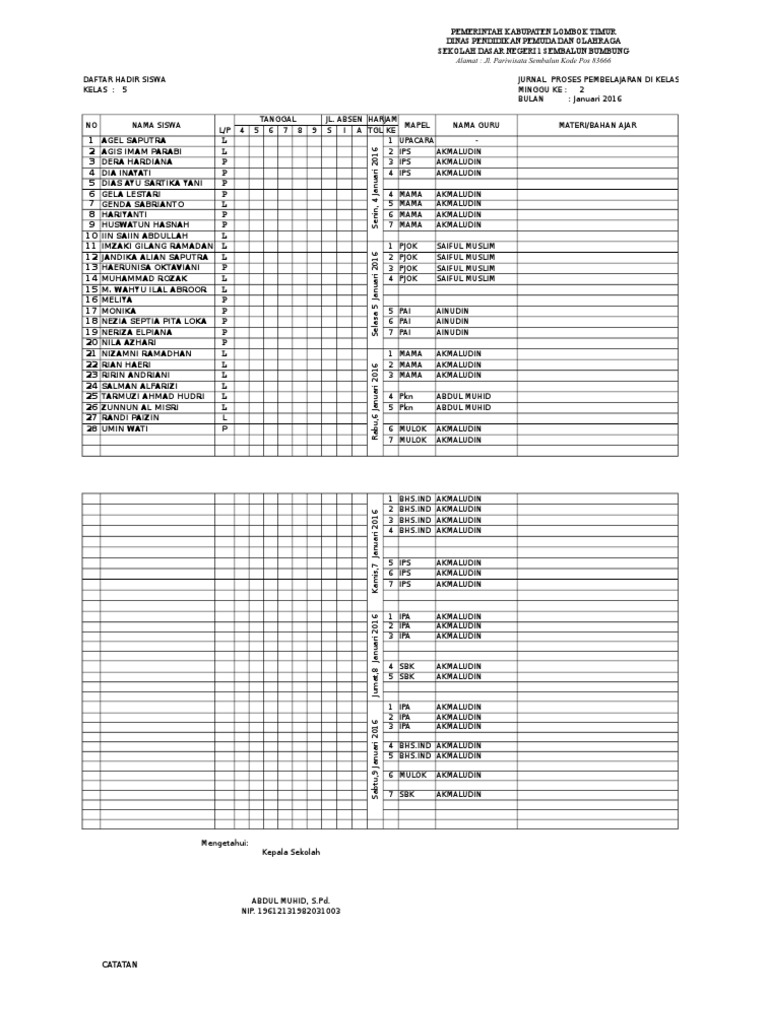 Jurnal Pdf Ttg Manajemen Kelas : Contoh Jurnal Kelas 1 Sd ...