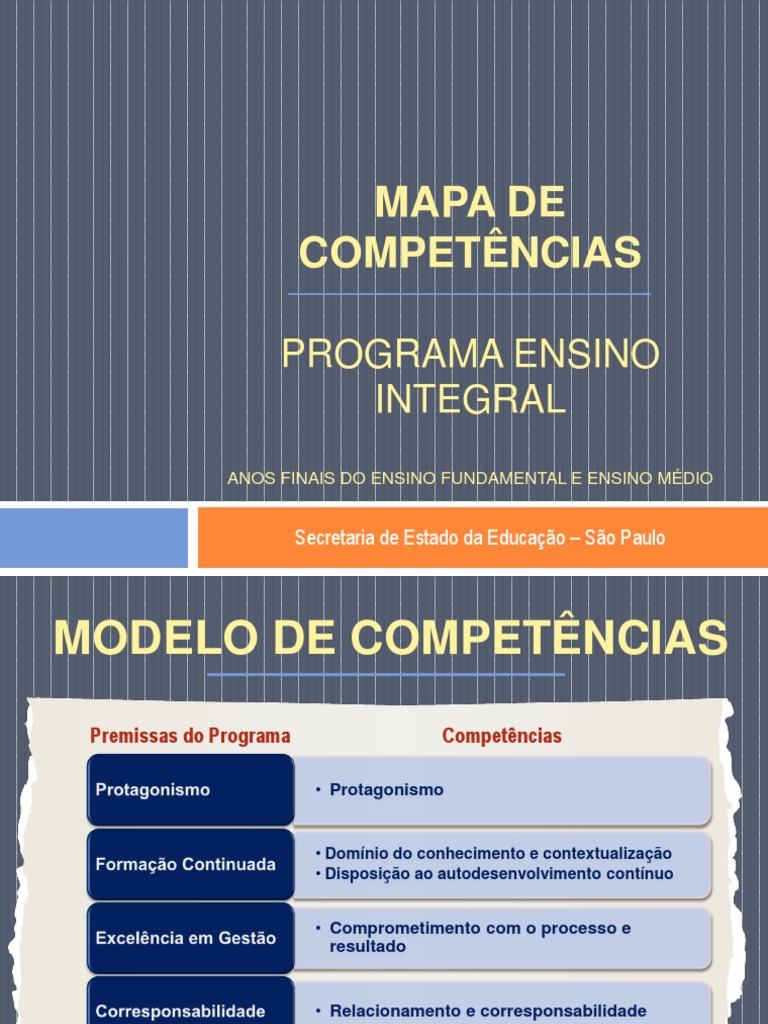 O Mapa De Competências Do Programa Ensino Integral