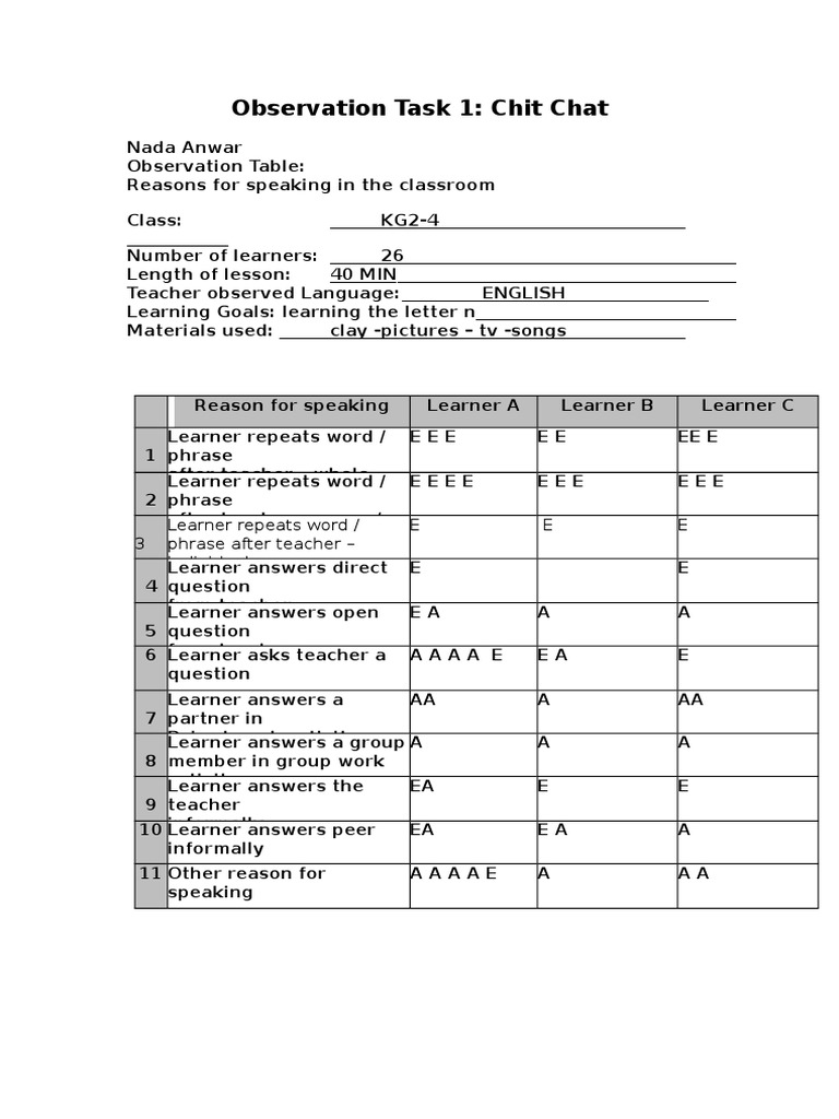 Classroom Speaking Observation Analysis | PDF