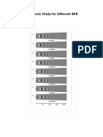 Hysteresis Study For Different NPR