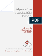 Registered Unemployment and Employment in The Republic of Croatia in September 2016