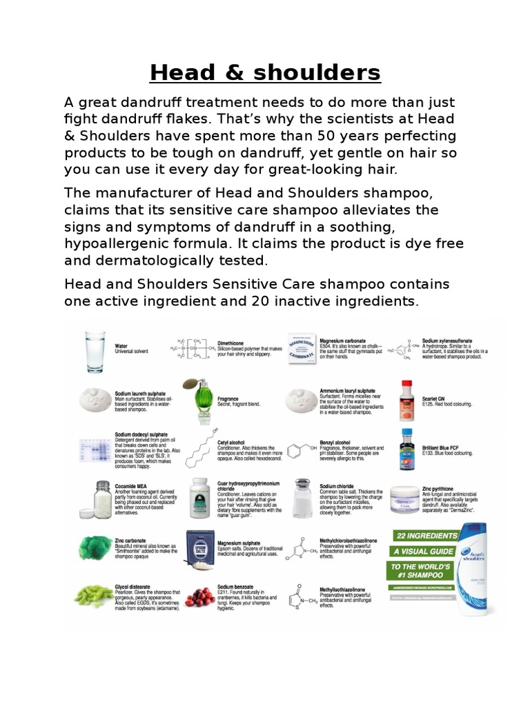 An InDepth Analysis of the Ingredients and Potential Hazards in Head & Shoulders Sensitive Care