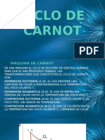 Ciclo de Carnot