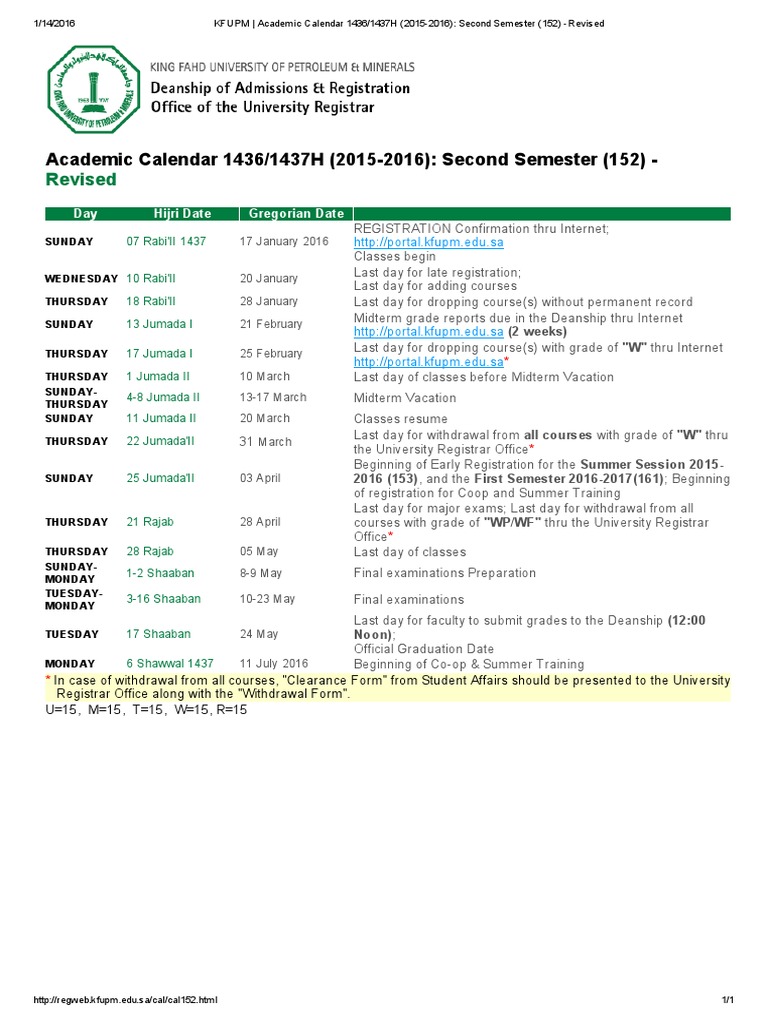 KFUPM Academic Calendar 1436 1437H (20152016) Second Semester