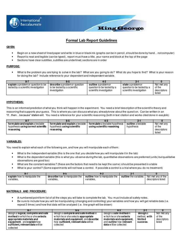 lab report myp Hypothesis Validity (Statistics)