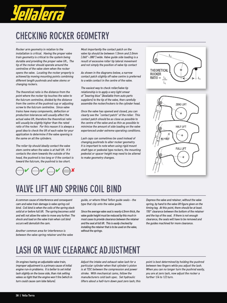 Yella Terra Roller Rocker Geometry Guide PDF Valve Propulsion