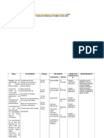 Plan de Accion de Sociales 2016