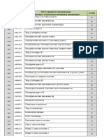 PPM Lista - 23.12.2015. - II Akreditacija