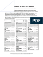 GRE Pbt Center Lists