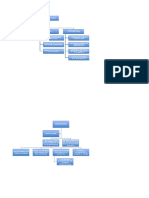 Derecho Informatico