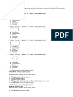 Pemrograman Dasar