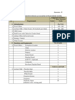 Suggested Facilities SL No Requirement Units Floor Area Per Units A Infrastructure