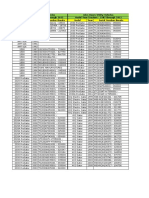 John Deere Gator Manufactured Year From Serial Number Lookup Table