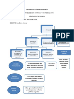 Mapa PDF