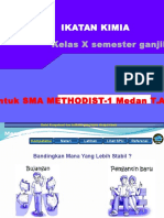 MATERI IKATAN KIMIA - PPSX