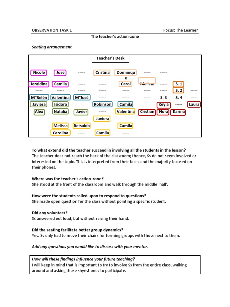Task 1 | PDF