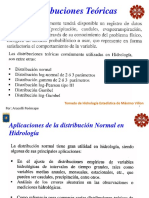 Distribuciones teóricas.pdf