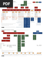 EstruturaBiblicaECronologia.pdf