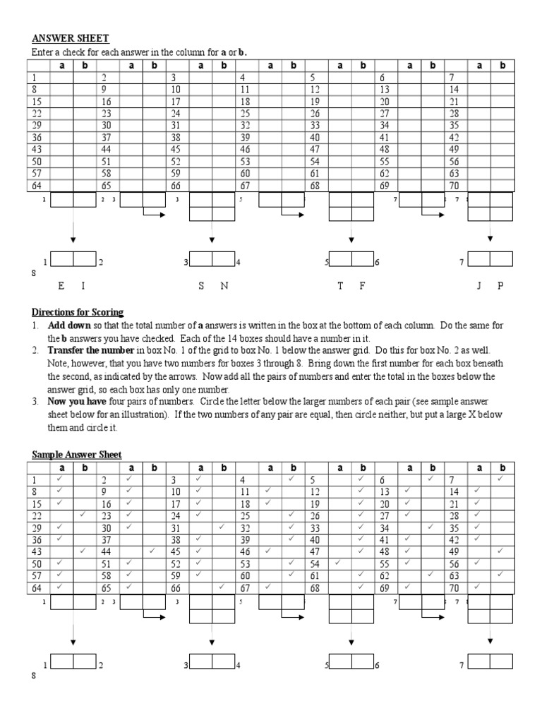 The Keirsey Temperament Sorter (Answer Sheet) | Psychological Theories