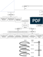 Mapa-Conceptual-Cadena-de-Suministro.xlsx